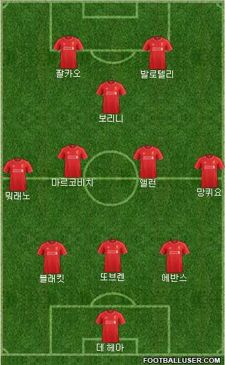Liverpool Formation 2015