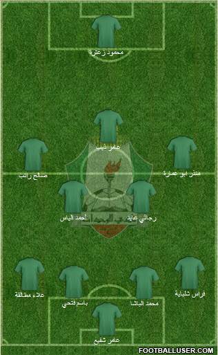 Al-Wehdat Formation 2015
