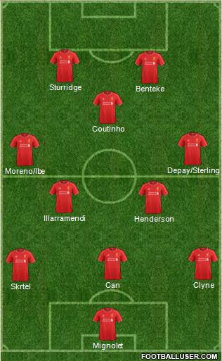 Liverpool Formation 2015