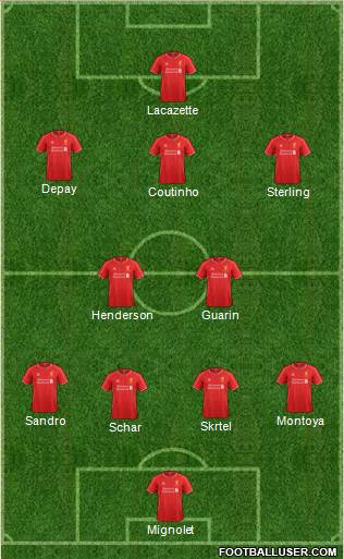 Liverpool Formation 2015