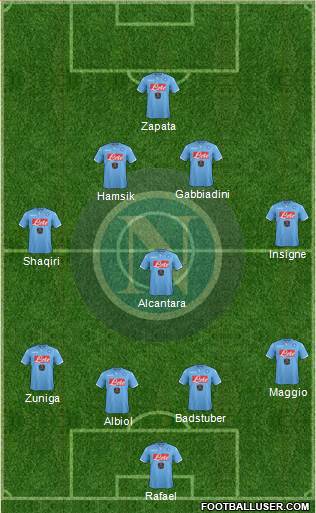 Napoli Formation 2015