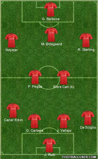 Liverpool Formation 2015