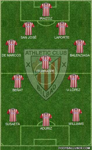 Athletic Club Formation 2015
