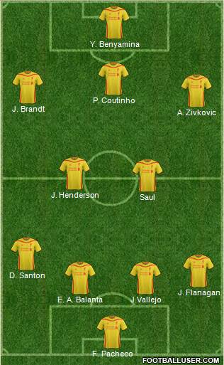 Liverpool Formation 2015