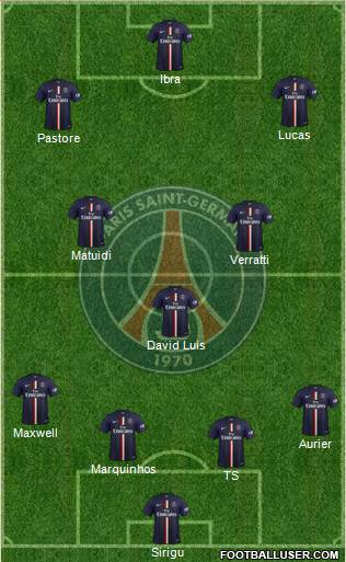 Paris Saint-Germain Formation 2015