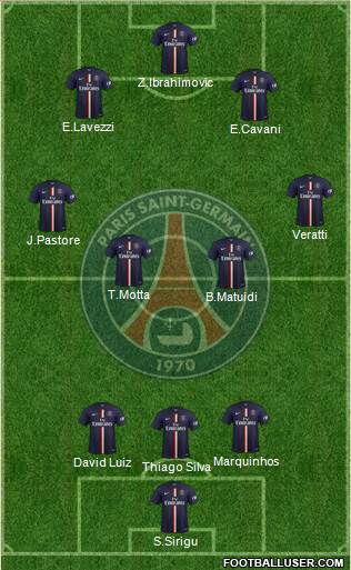 Paris Saint-Germain Formation 2015