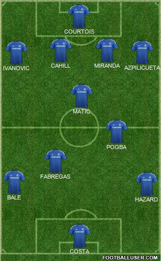 Chelsea Formation 2015