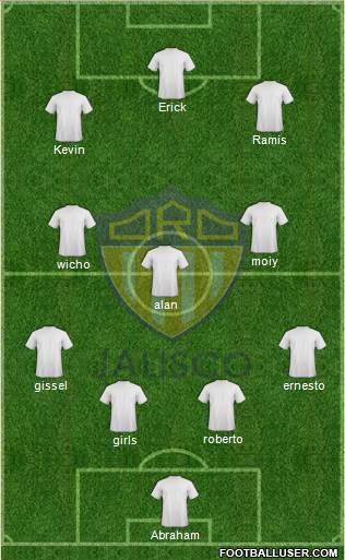 Club de Fútbol Oro Jalisco Formation 2015