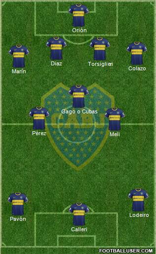 Boca Juniors Formation 2015