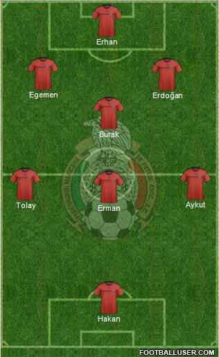 Mexico Formation 2015