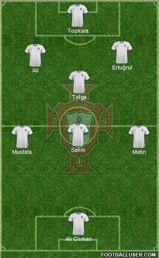 Portugal Formation 2015