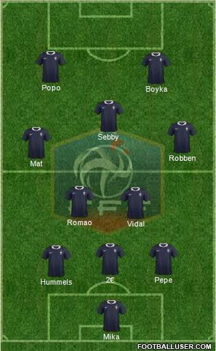 France Formation 2015