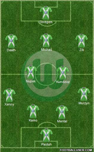 VfL Wolfsburg Formation 2015