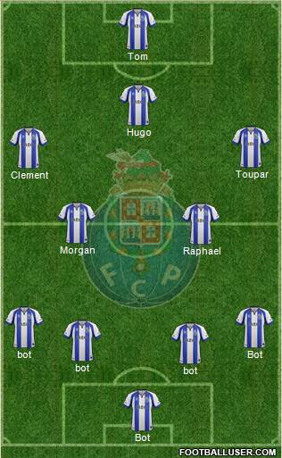 Futebol Clube do Porto - SAD Formation 2015