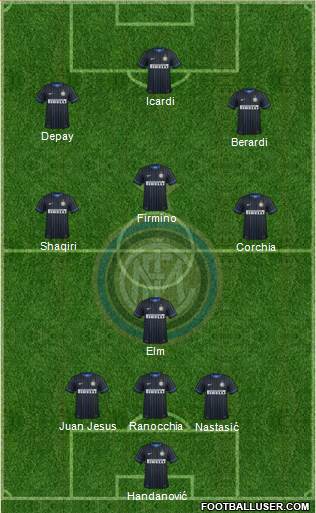 F.C. Internazionale Formation 2015