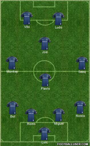 Los Angeles Galaxy Formation 2015