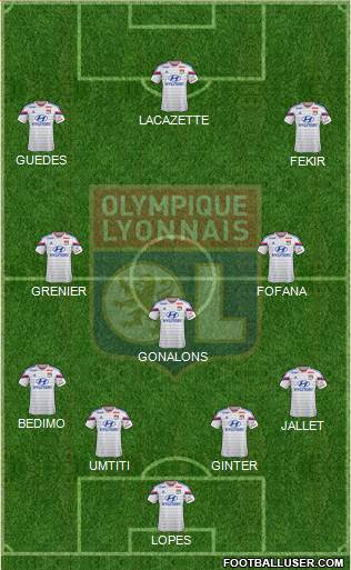Olympique Lyonnais Formation 2015