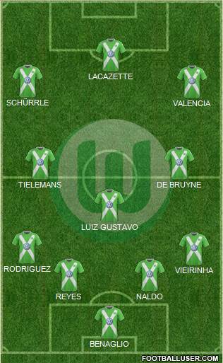 VfL Wolfsburg Formation 2015