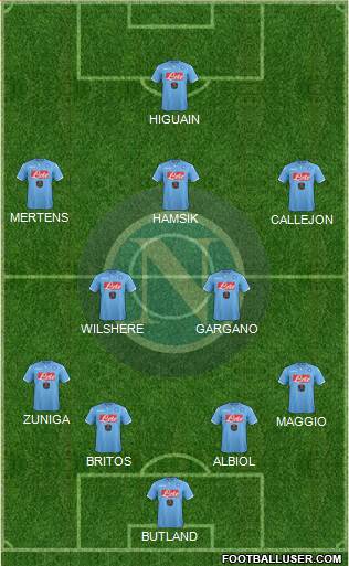 Napoli Formation 2015