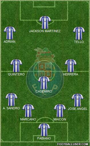 Futebol Clube do Porto - SAD Formation 2015