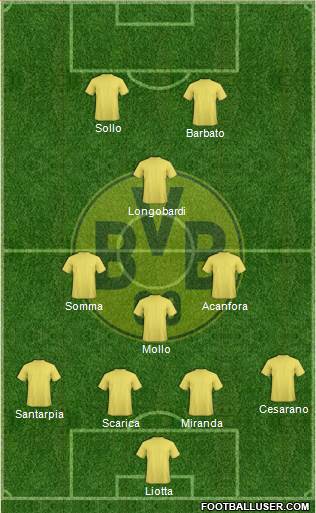 Borussia Dortmund Formation 2015