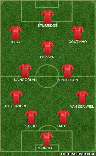 Liverpool Formation 2015