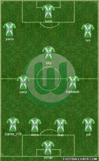 VfL Wolfsburg Formation 2015
