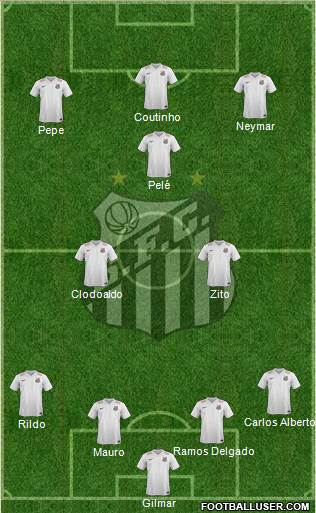 Santos FC Formation 2015