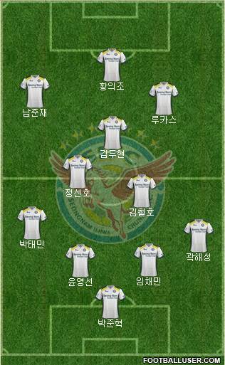 Seongnam Ilhwa Chunma Formation 2015