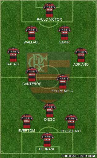 CR Flamengo Formation 2015