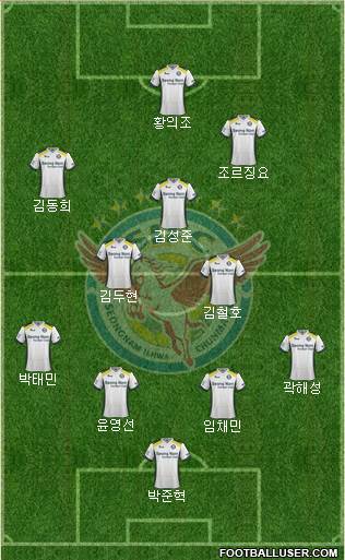 Seongnam Ilhwa Chunma Formation 2015