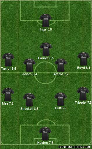 Burnley Formation 2015