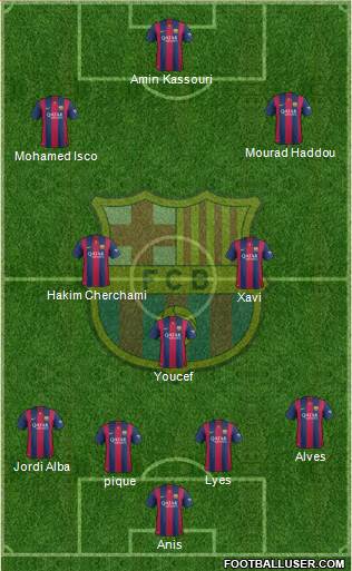 F.C. Barcelona Formation 2015