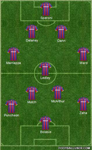 Crystal Palace Formation 2015