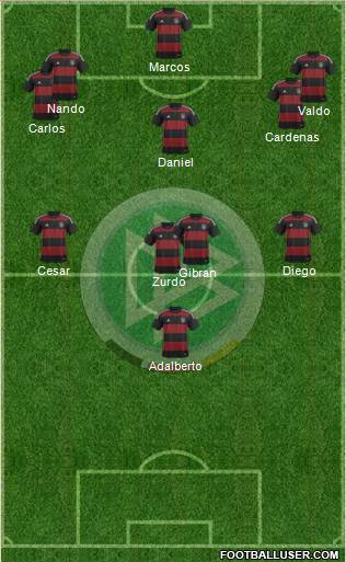 Germany Formation 2015