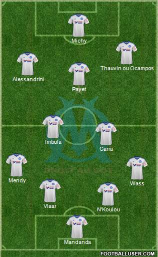 Olympique de Marseille Formation 2015