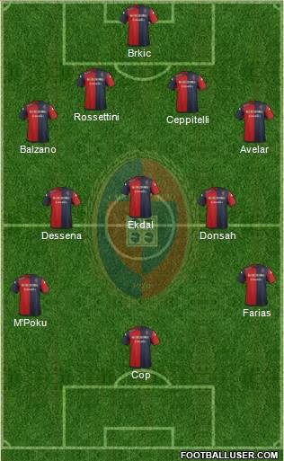 Cagliari Formation 2015