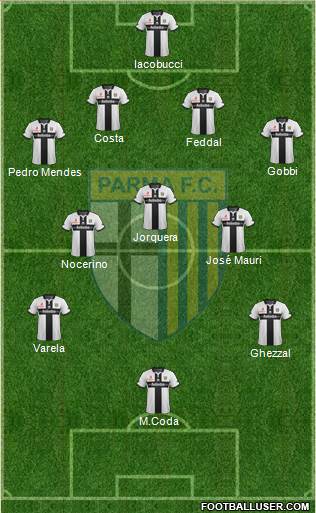 Parma Formation 2015