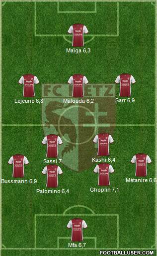 Football Club de Metz Formation 2015