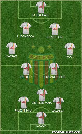 Sampaio Corrêa FC Formation 2015