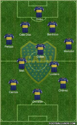 Boca Juniors Formation 2015