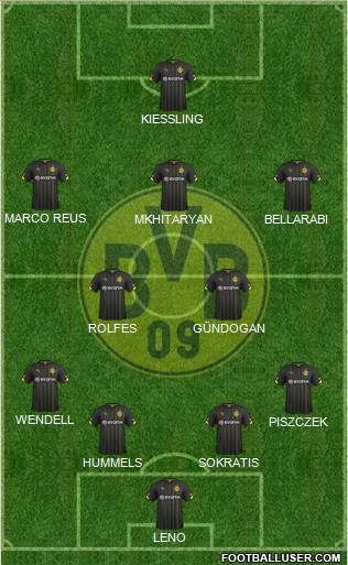 Borussia Dortmund Formation 2015