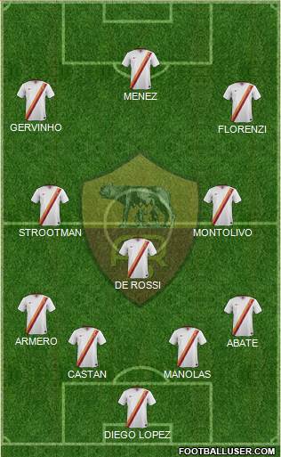 AS Roma Formation 2015