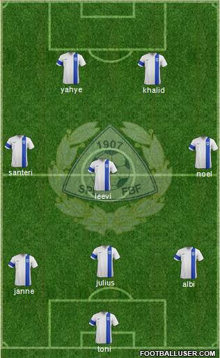 Finland Formation 2015