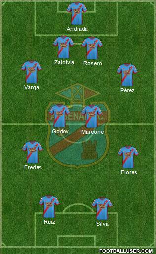 Arsenal de Sarandí Formation 2015