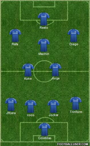 Chelsea Formation 2015