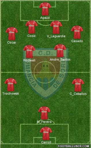 C.D. Numancia S.A.D. Formation 2015