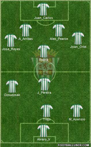 Córdoba C.F., S.A.D. Formation 2015