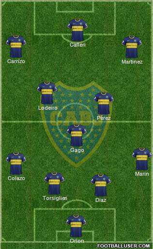 Boca Juniors Formation 2015