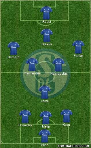 FC Schalke 04 Formation 2015